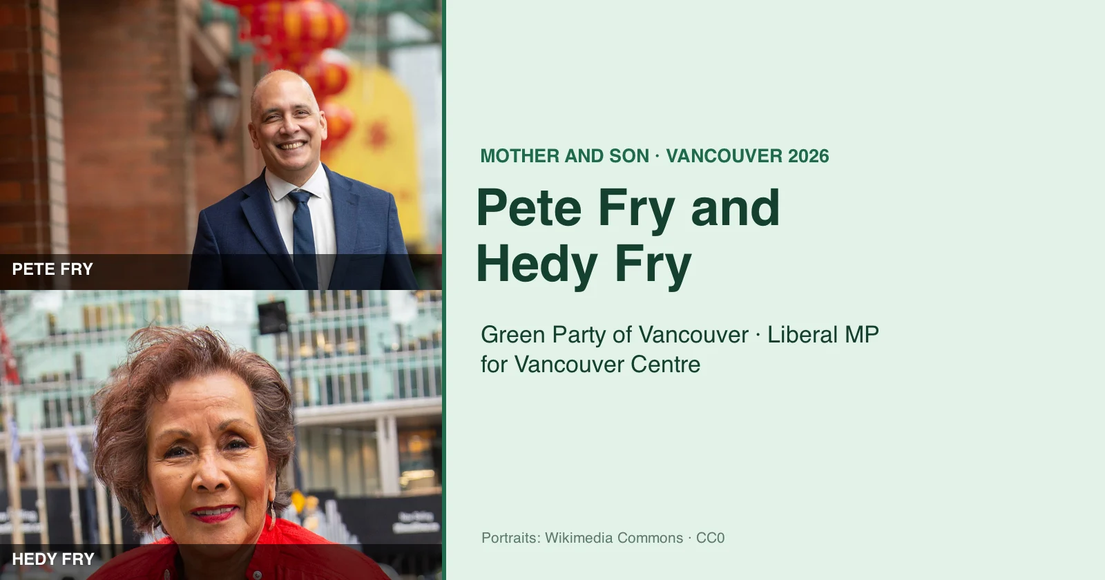 Two portraits, one above the other: Pete Fry in a blue suit in Chinatown labelled Pete Fry, and Hedy Fry in a red jacket labelled Hedy Fry, beside the words mother and son, Vancouver 2026