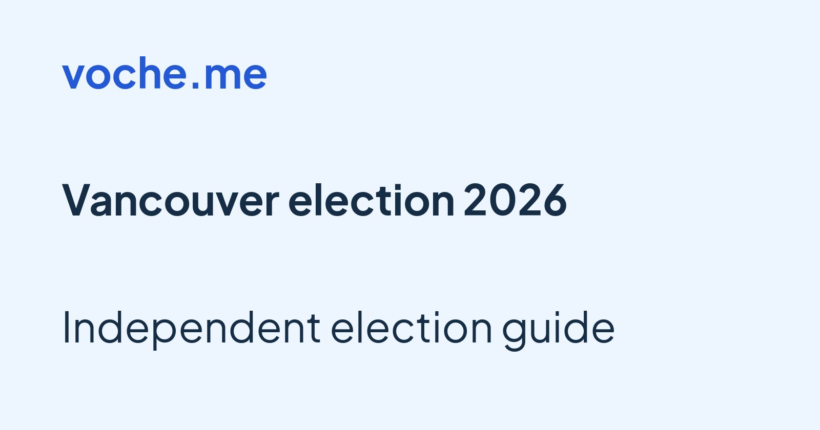 https://voche.me/ social preview image